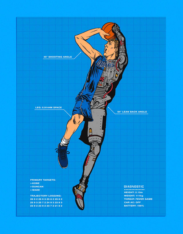Supporting illustration for The Baseline Review story about Dirk Nowitzki Story by Nick Angstadt (Locked on Mavs Podcast). Illustration by Arturo Torres from Basketball (and other things).